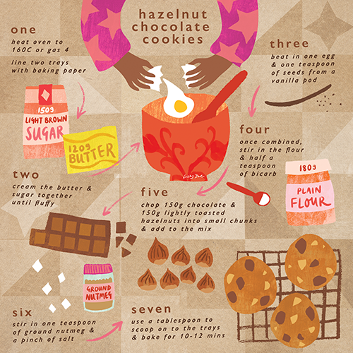 hazelnut chocolate cookie recipe illustration by Lizzy Doe